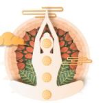 Avatar de profil de shivayogaashram