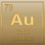 Au token avatar