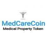 MedCareGuy profile avatar