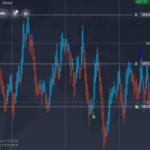 testmecoin post