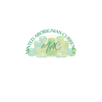 MINTED ABORIGNIAN CURRENCY token avatar