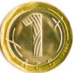 LEVBG token avatar